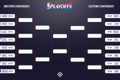 勇士队库里希尔德加盟：三分火力升级，NBA新战术布局