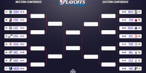 勇士队库里希尔德加盟：三分火力升级，NBA新战术布局