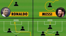 巴塞罗那足球俱乐部：梅西苏亚雷斯领衔续约，哈维战术布局助力复兴